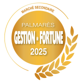 Palmarès Gestion de Fortune 2025