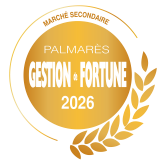 Palmarès Gestion de Fortune 2026
